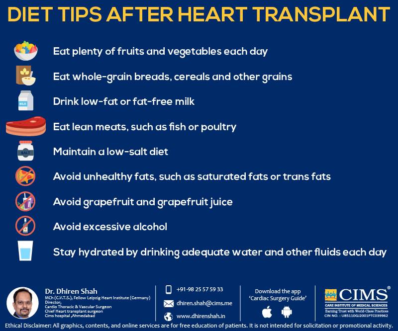 Diet tips after heart transplant.