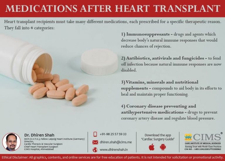 Medication After Heart Transplant The Best Cardiac Surgeon in